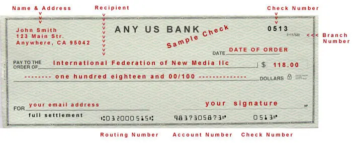 check and money order